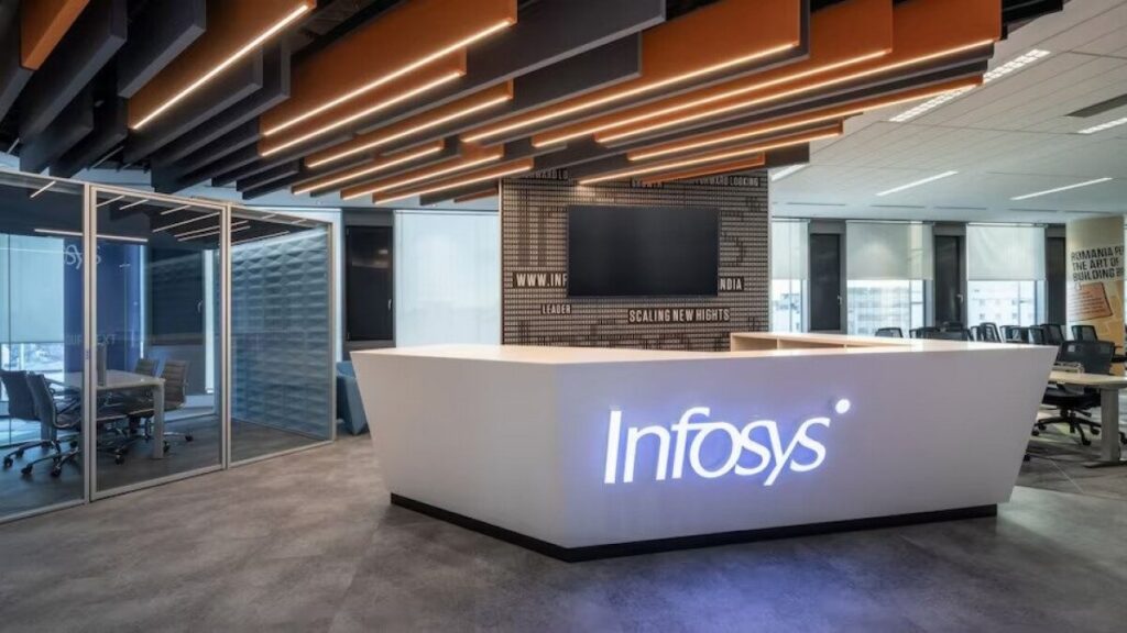 Infosys Graduate Hiring Program 2025: Apply for IT Roles Across India